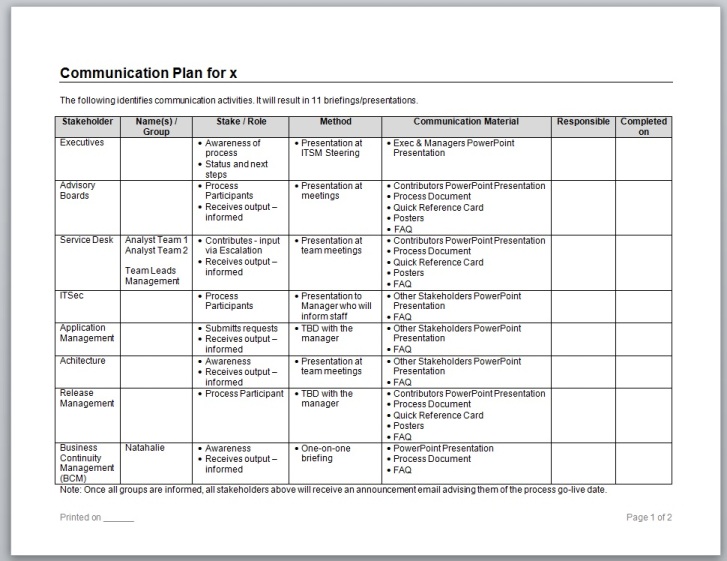 Communication Plan Page 1